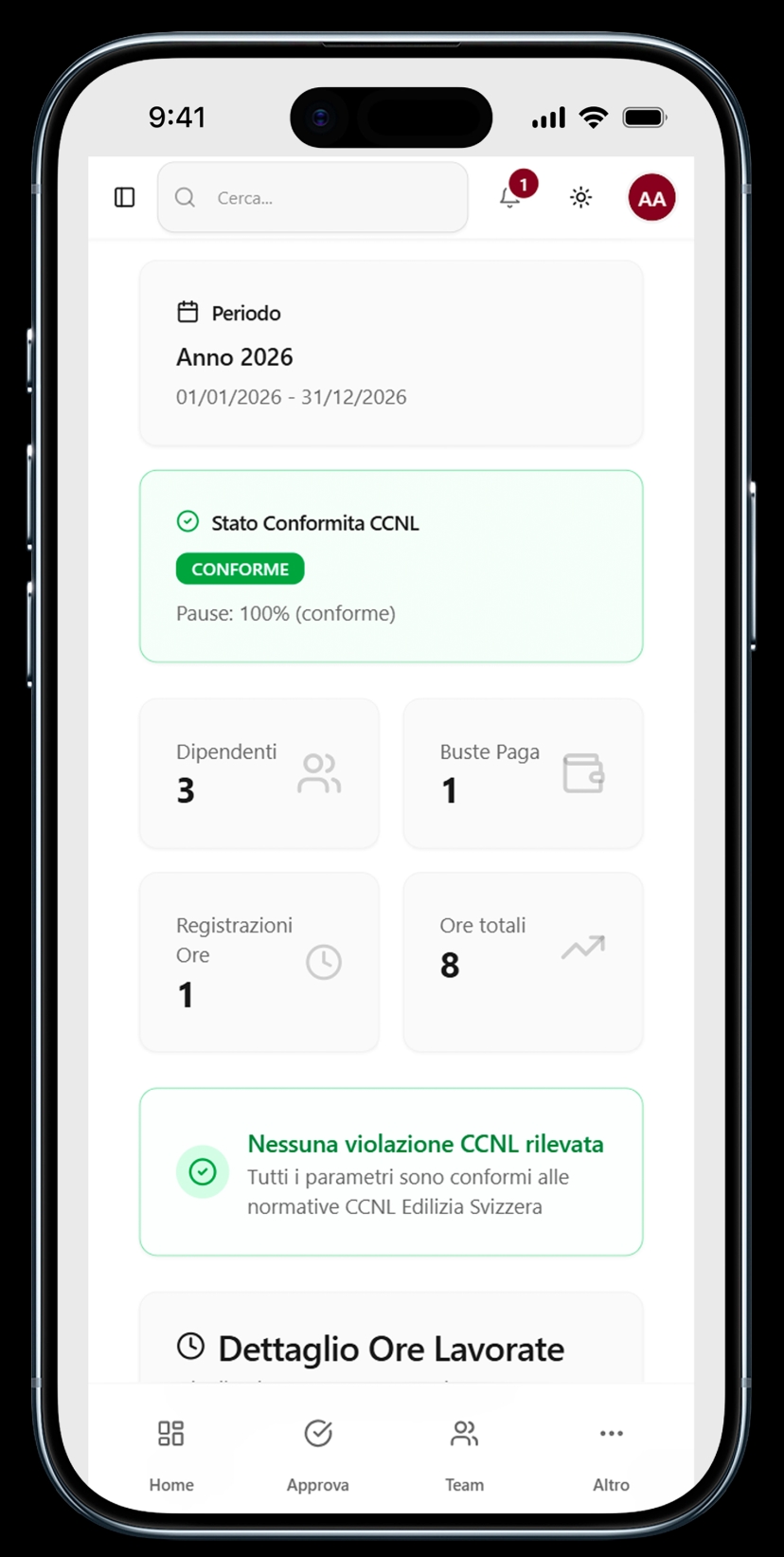 Volle Konformität mit dem Schweizer GAV/CCNL