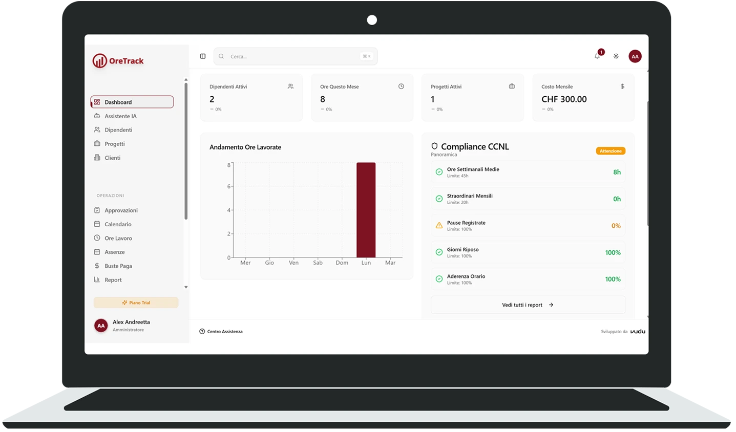 OreTrack - Dashboard Funzionalità